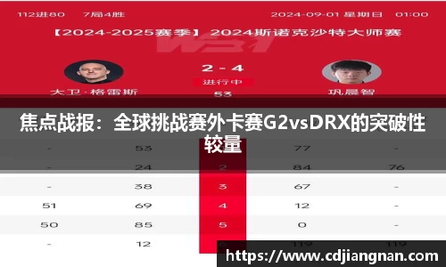焦点战报：全球挑战赛外卡赛G2vsDRX的突破性较量